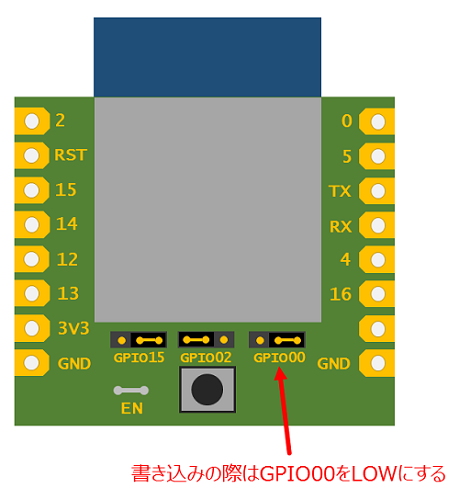 Arduino ESP-WROOM02.png
