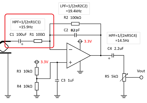 SpresensePreAmp_HPFin.png