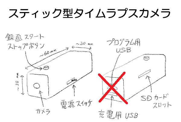 original_idea.png